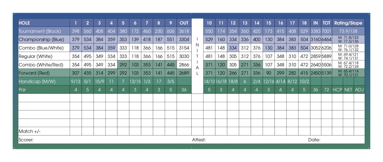 Golf Course Rooster Run